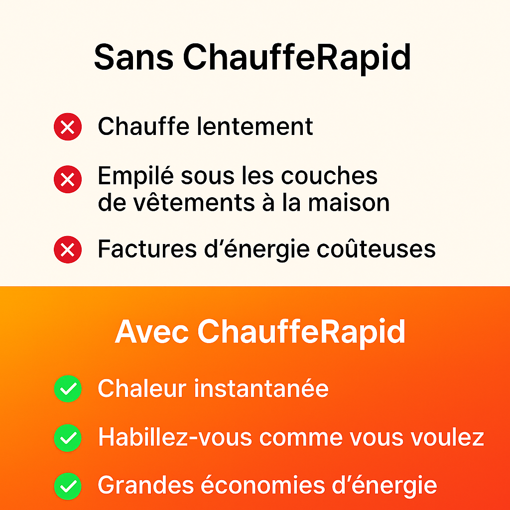 ChauffeRapid